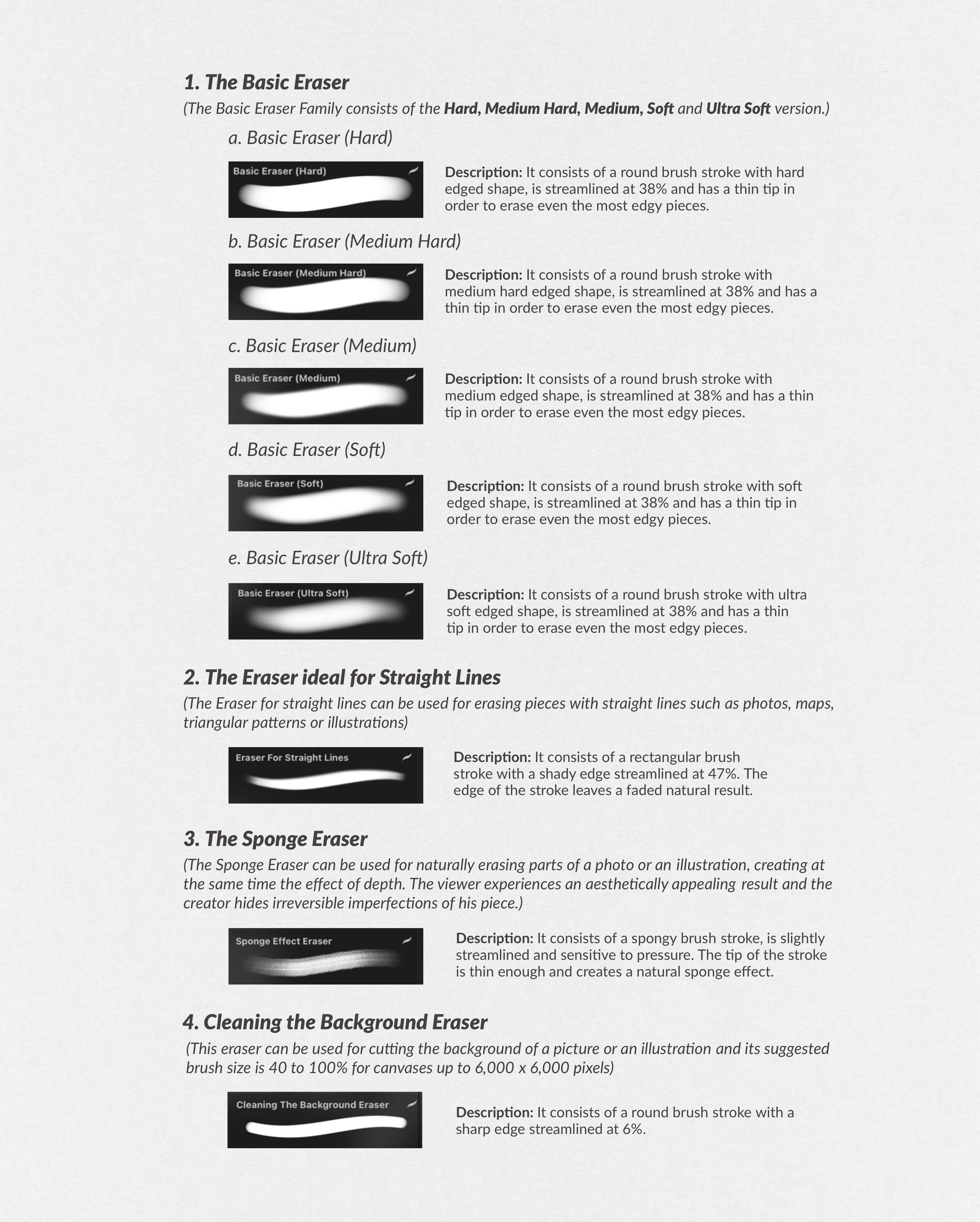 The Collage Eraser Procreate Brushes