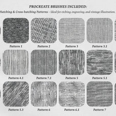 The Dance of Death Procreate Kit