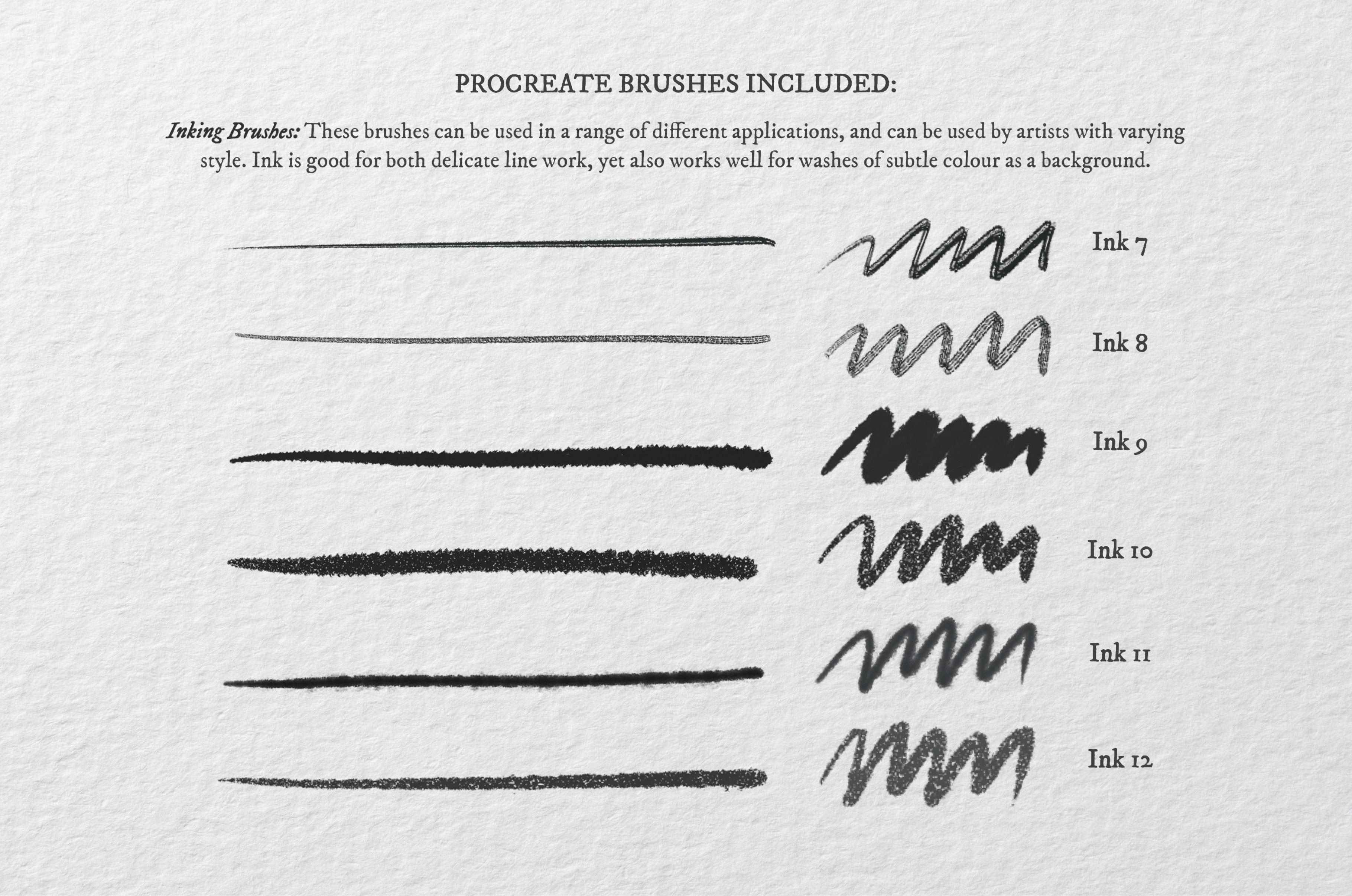 The Danse Macabre Procreate Kit