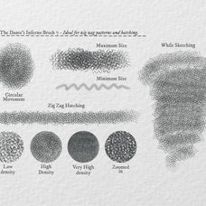 The Dante's Inferno Procreate Kit