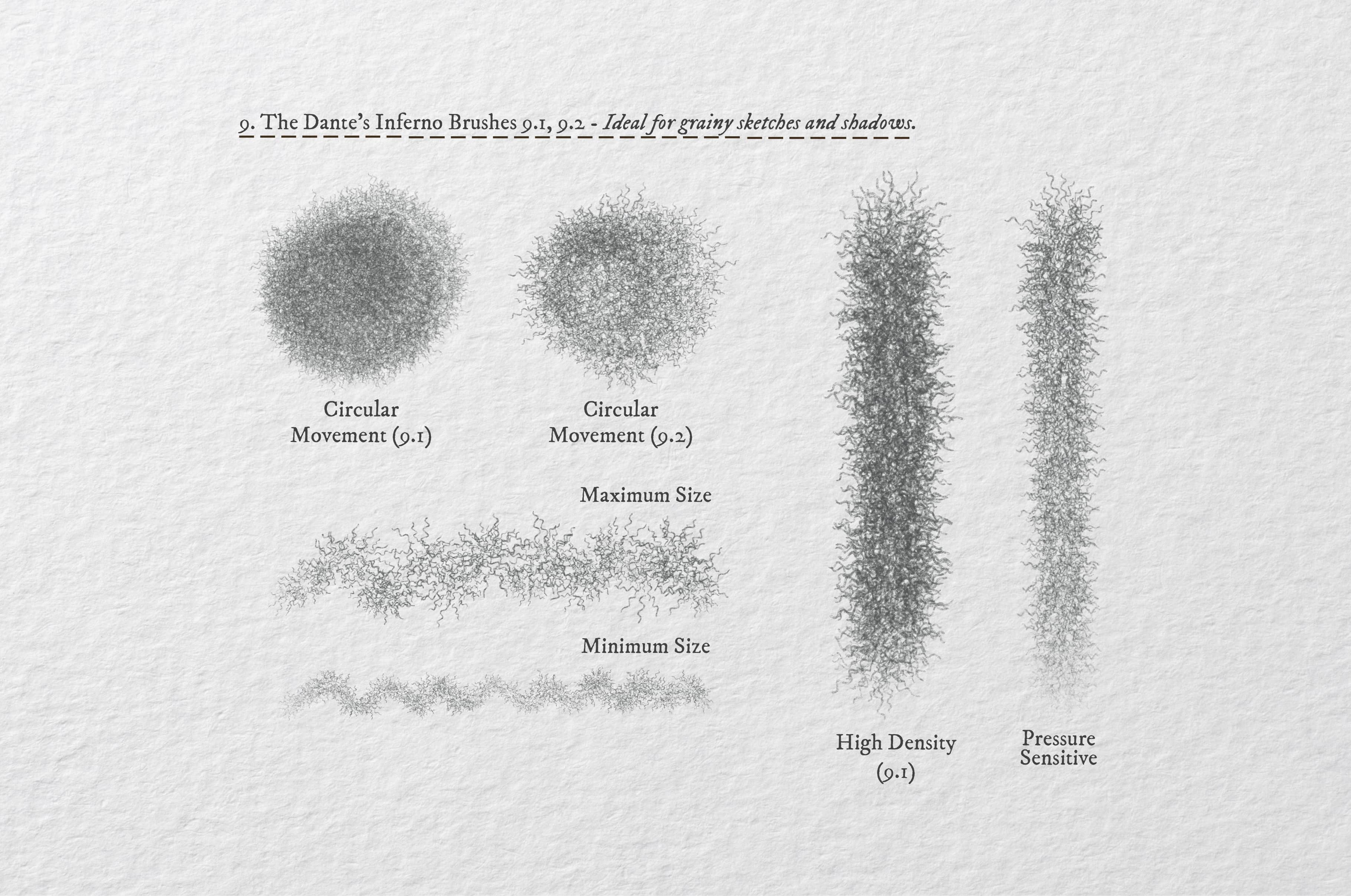 The Dante's Inferno Procreate Kit