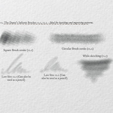 The Dante's Inferno Procreate Kit