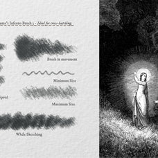 The Dante's Inferno Procreate Kit