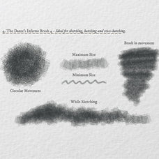 The Dante's Inferno Procreate Kit