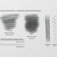 The Dante's Inferno Procreate Kit
