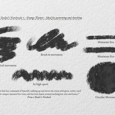 The Dealer's Notebook Procreate Kit