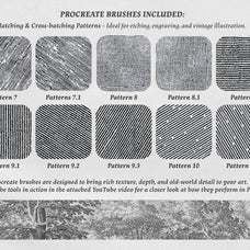 The Five Senses Procreate Kit