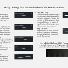 The Inktober Challenge Procreate Kit