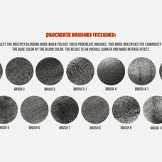 The Liber Studiorum Procreate Kit