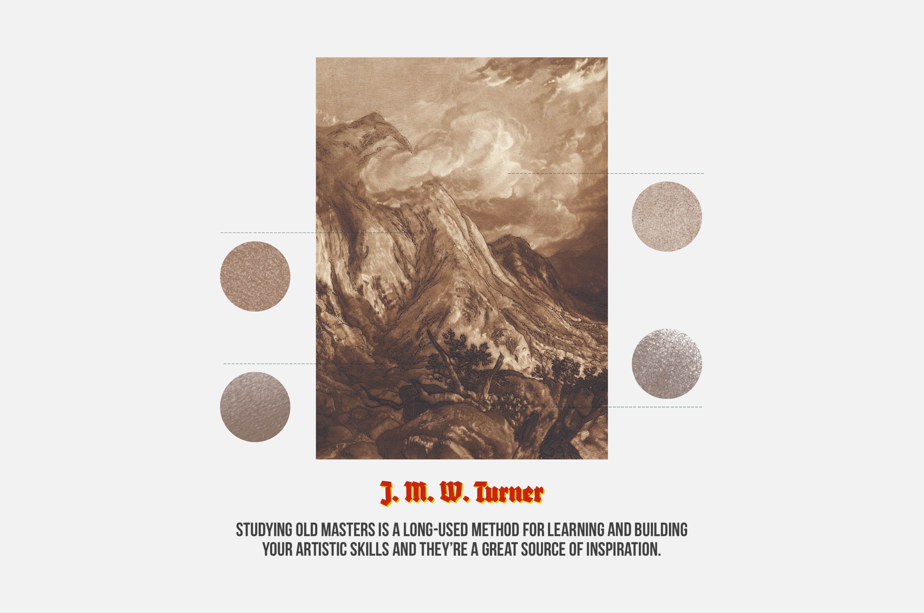 The Liber Studiorum Procreate Kit