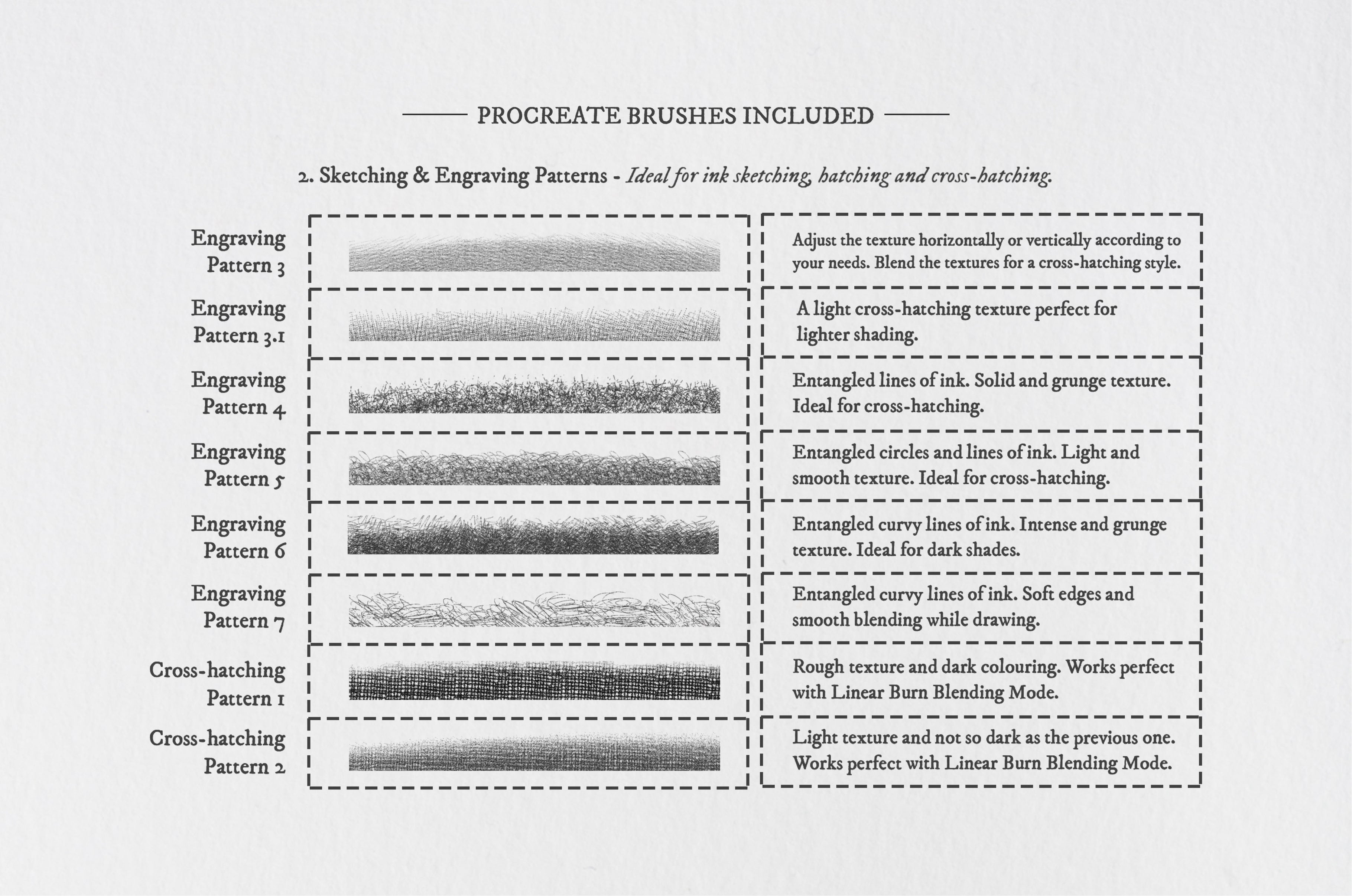 The Marriage of Heaven & Hell Procreate Kit