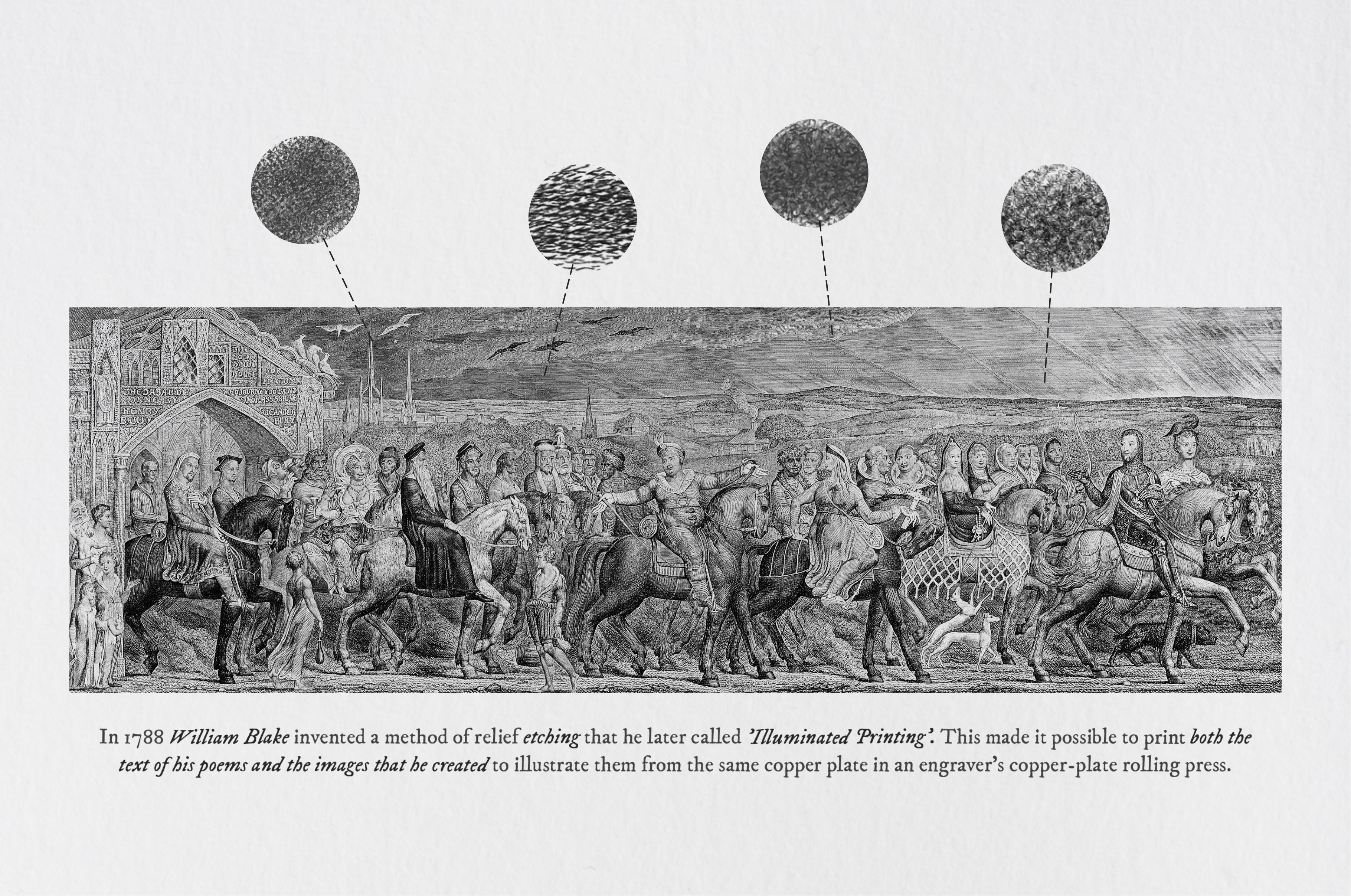 The Marriage of Heaven & Hell Procreate Kit