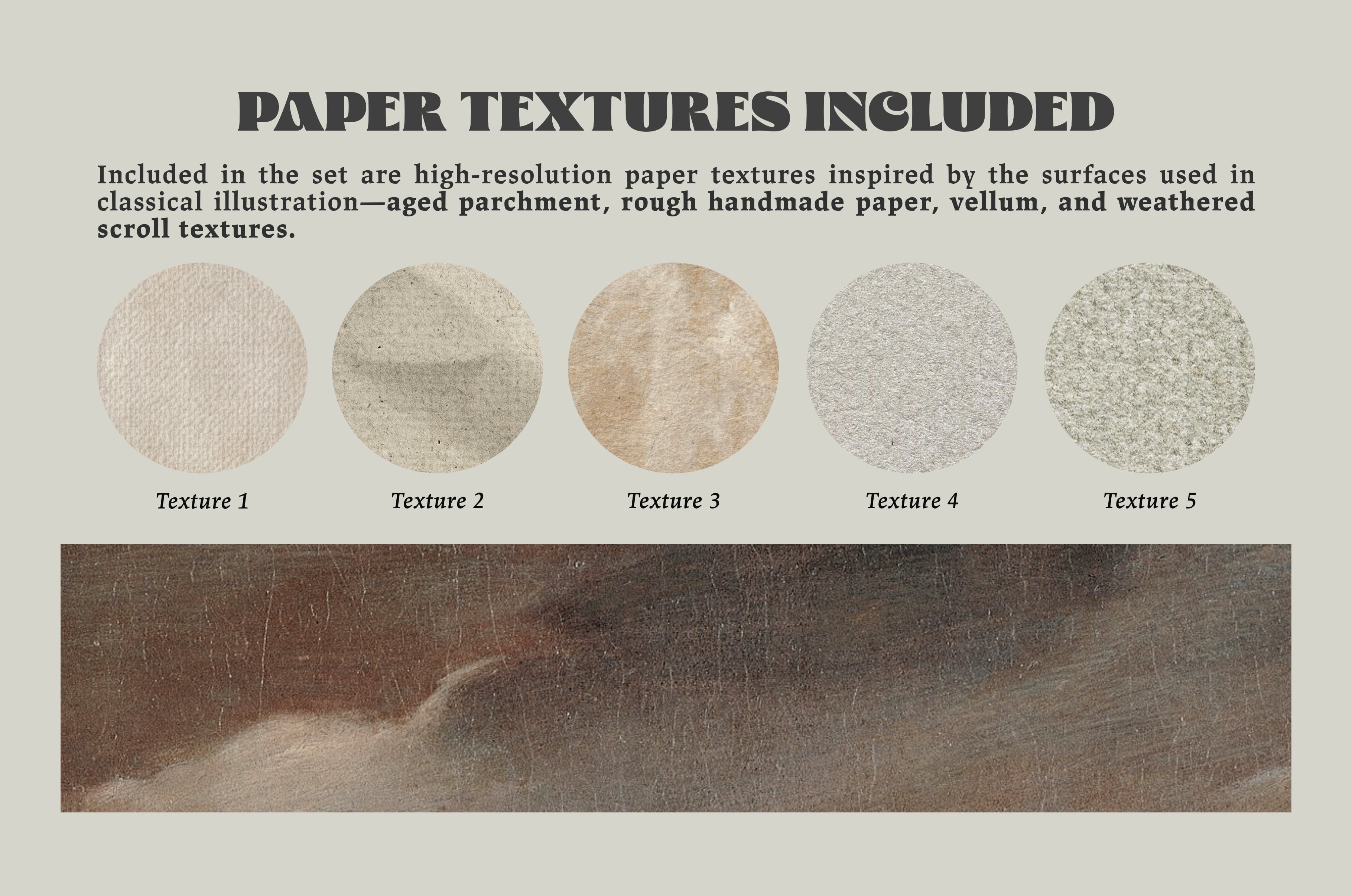 The Odyssey Procreate Kit