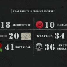 The Skull & Bones Collage Creator