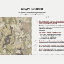 Torii Kiyonaga Procreate Kit