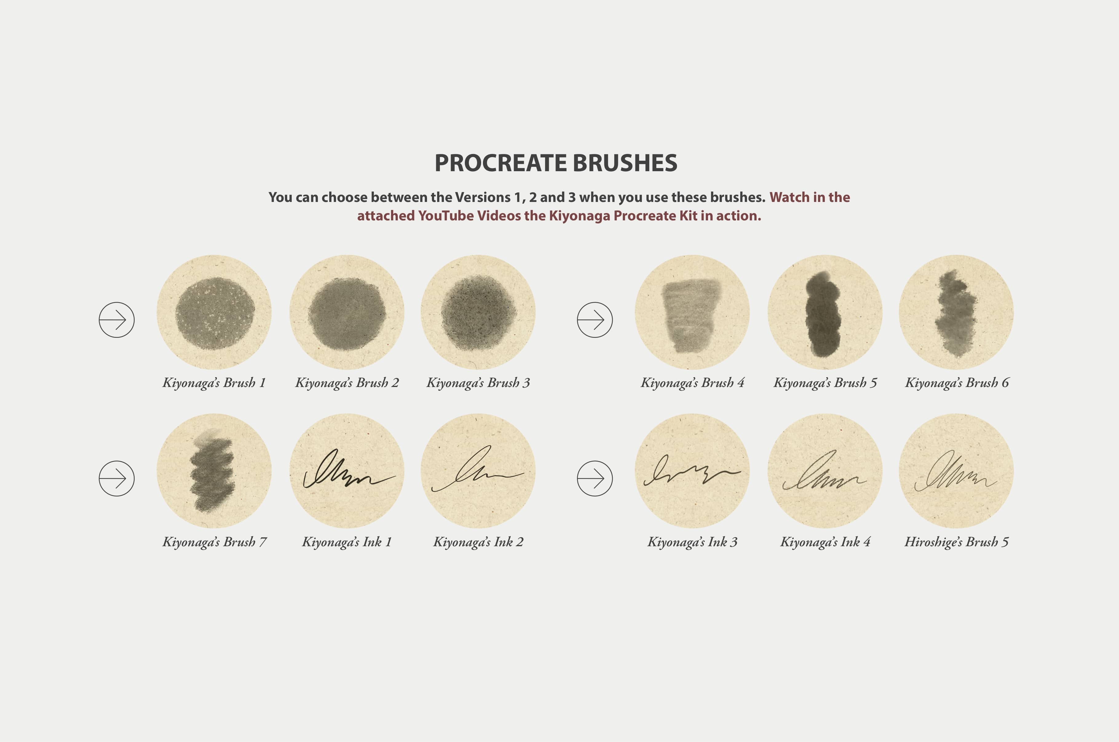Torii Kiyonaga Procreate Kit