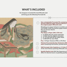 Tosa Mitsuoki Procreate Kit
