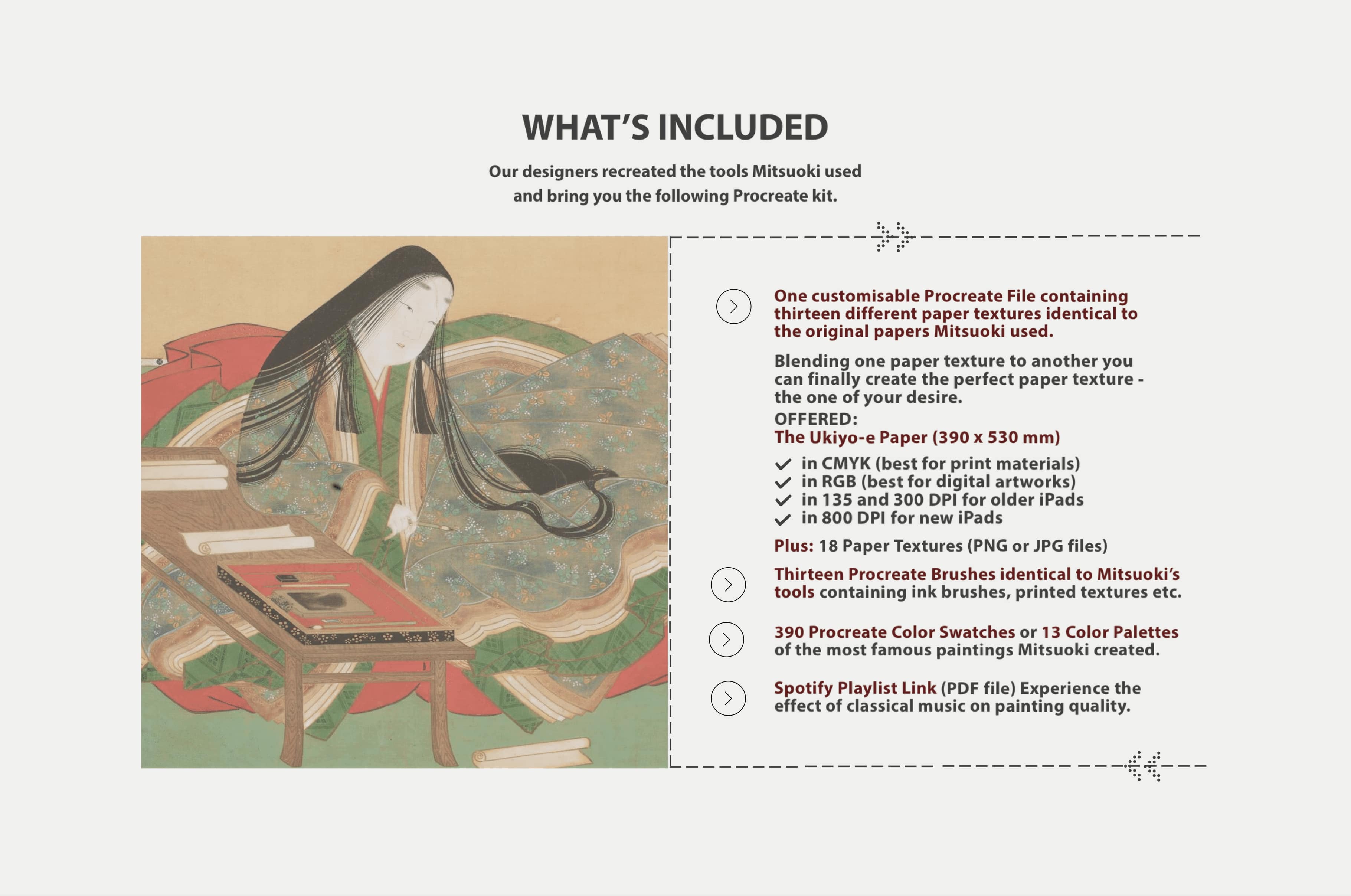 Tosa Mitsuoki Procreate Kit