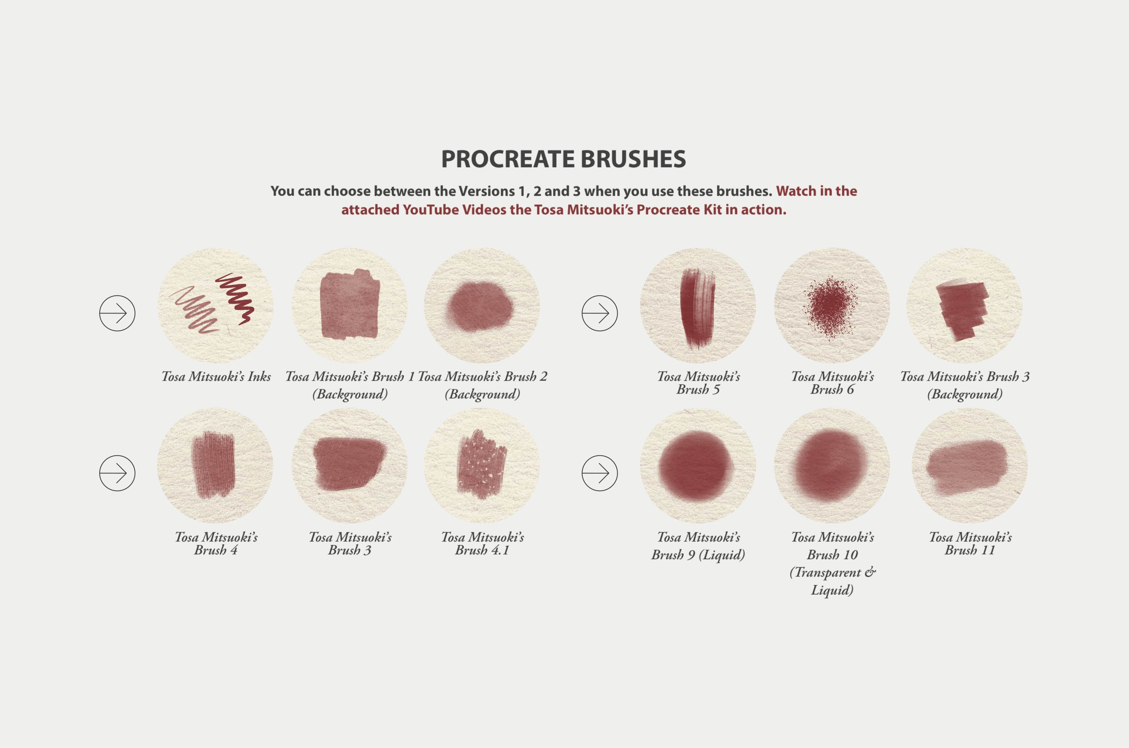 Tosa Mitsuoki Procreate Kit