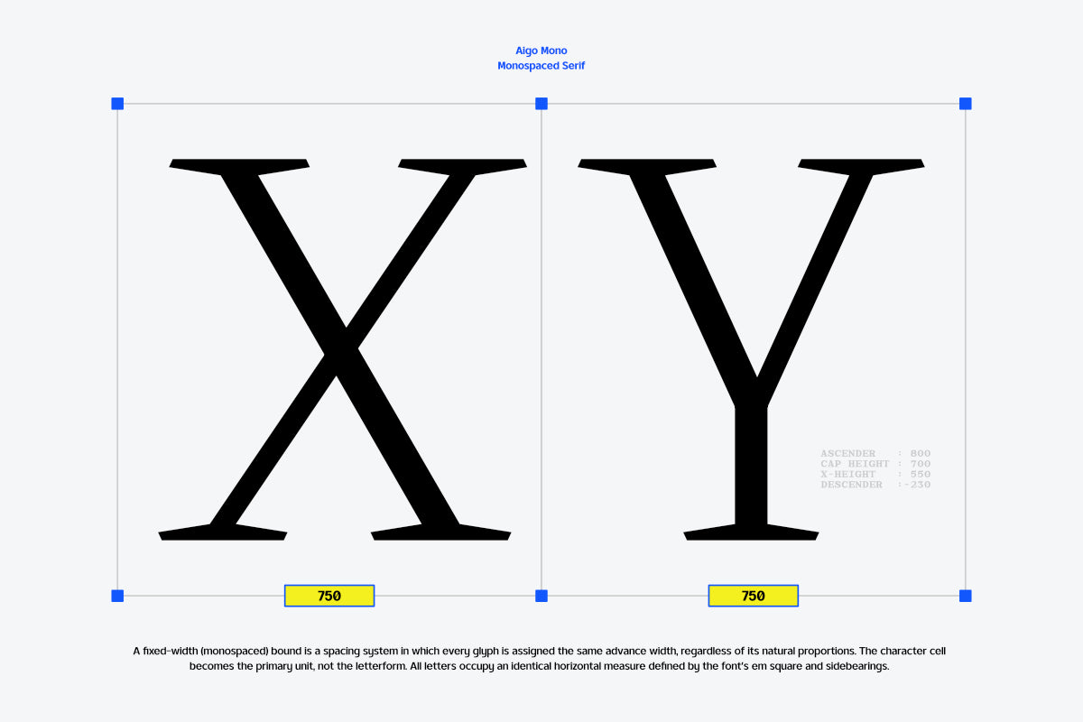 trt-aigo-mono-monospace-serif-typeface-true-type-lab-5.png