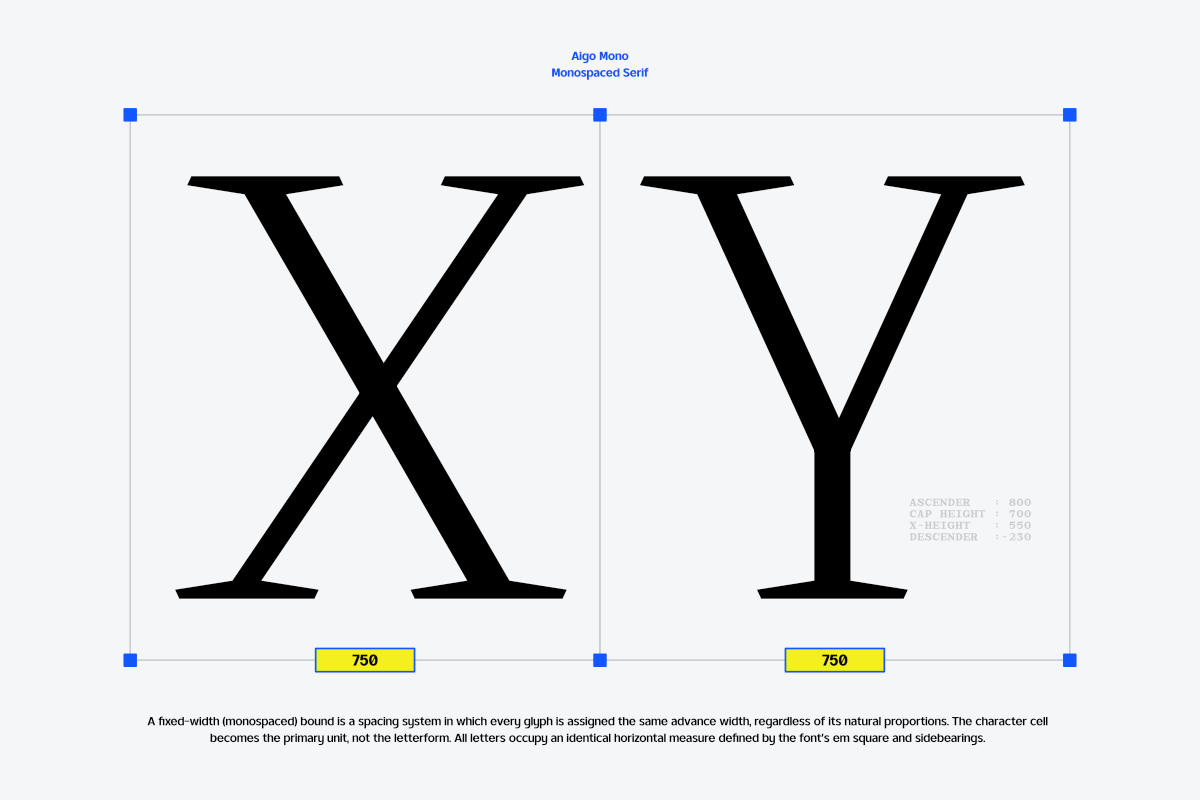 trt-aigo-mono-monospace-serif-typeface-true-type-lab-5.png