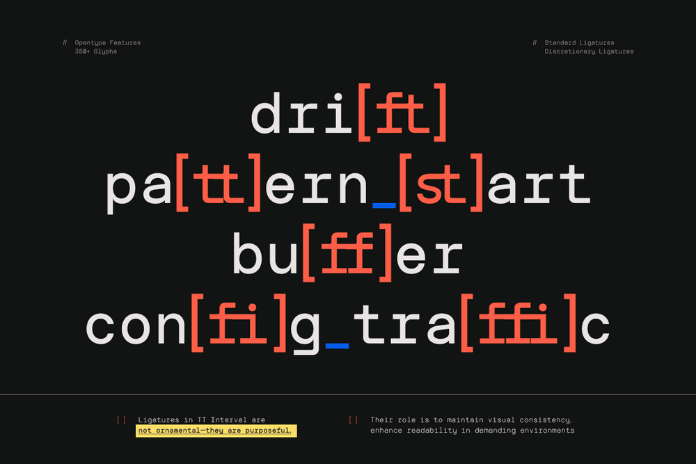 TRT Interval — Modern Grid Perfect Monospace by True Type Lab