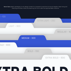 trt-naron-semi-grotesque-sans-font-family-unknown-creator-12.png
