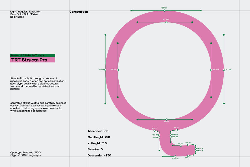 TRT Structa Pro – Rounded Modern Sans Serif by True Type Lab