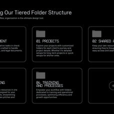 Ultimate Folder Setup - Productivity Tool