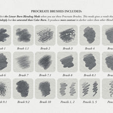 Urania Procreate Kit