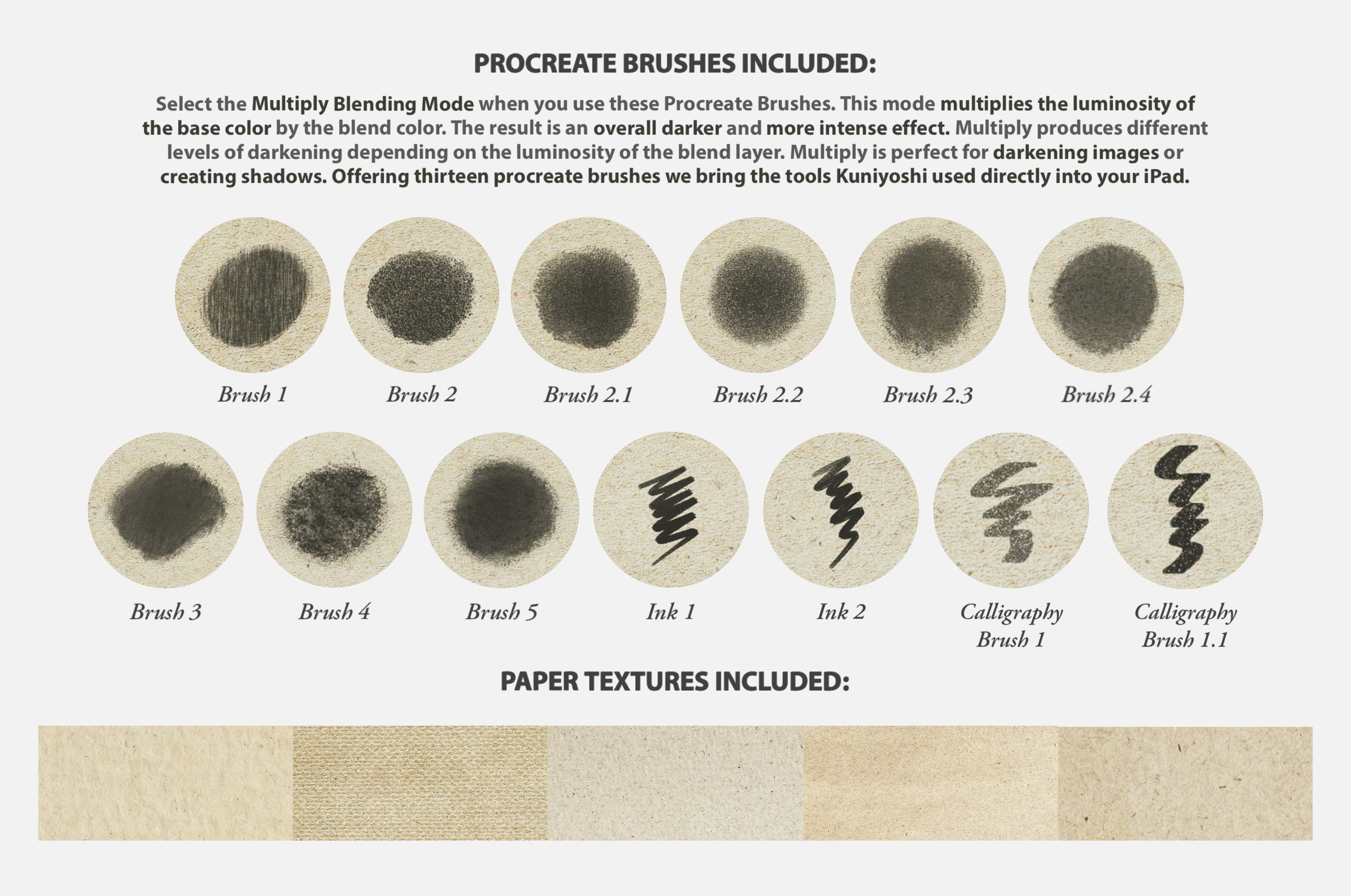 Utagawa Kuniyoshi Procreate Kit