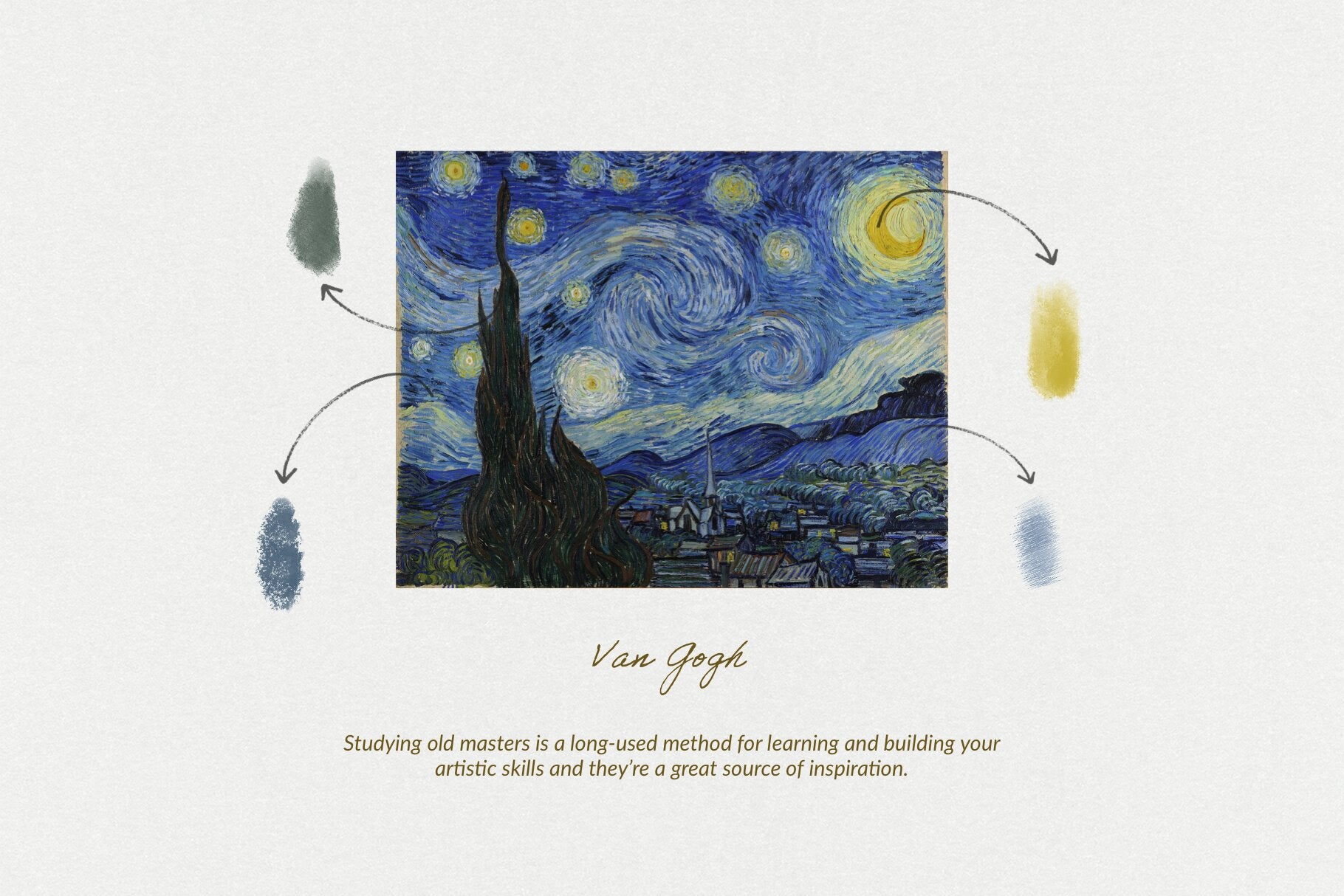van-gogh-procreate-kit-digi-life-6.jpg