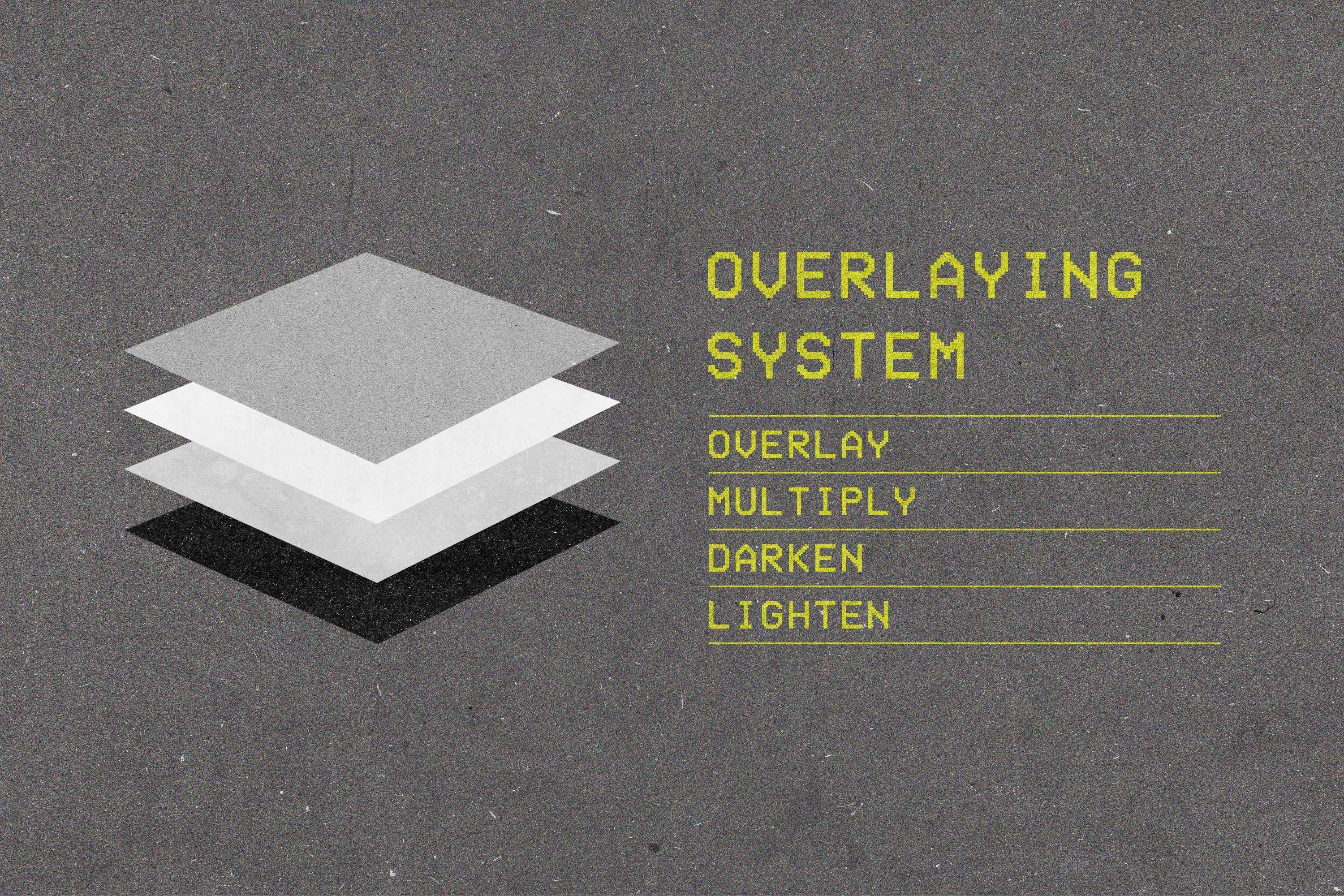 Vintage Postcard Press Effect