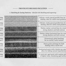 William Miller Procreate Kit