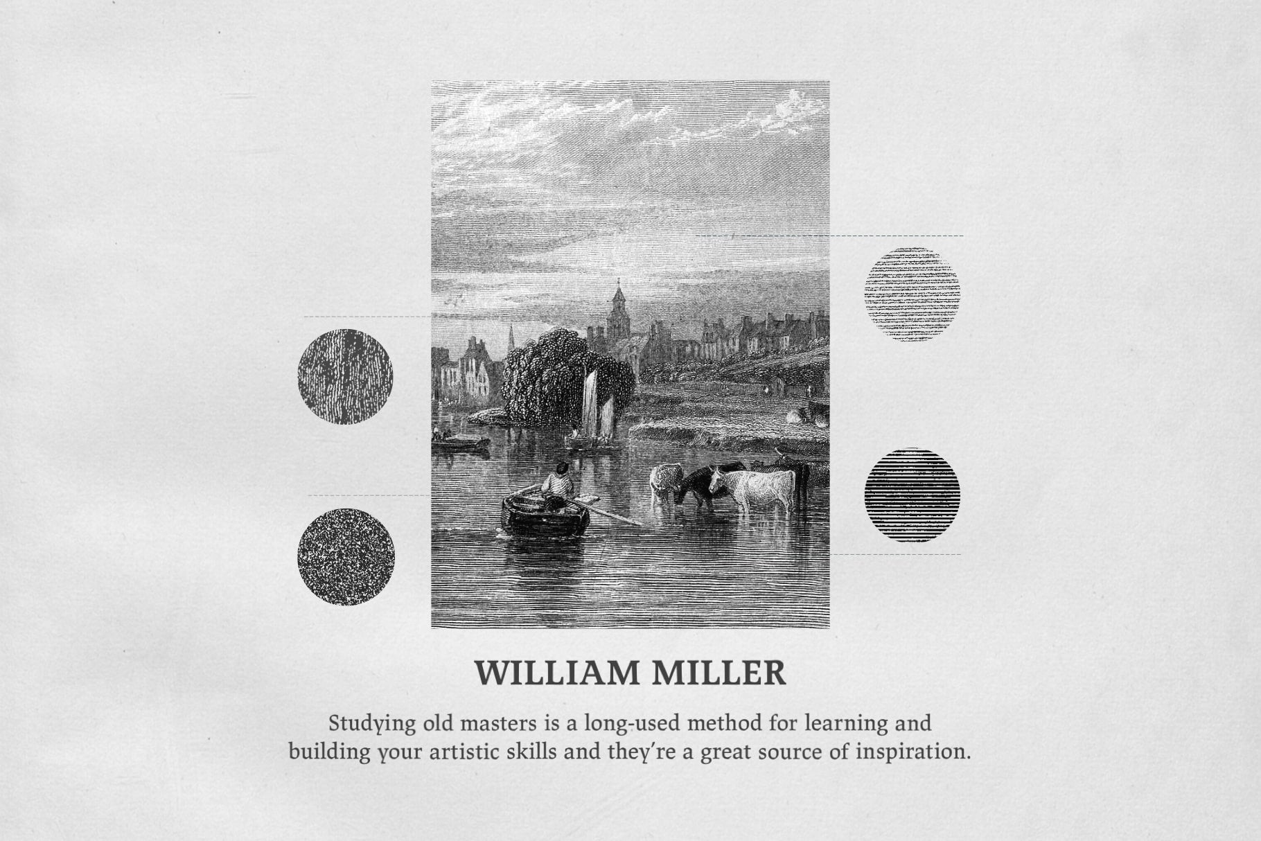 William Miller Procreate Kit