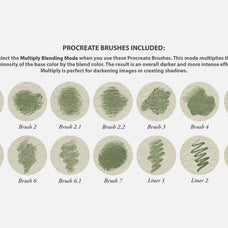 Yoshitoshi Procreate Kit