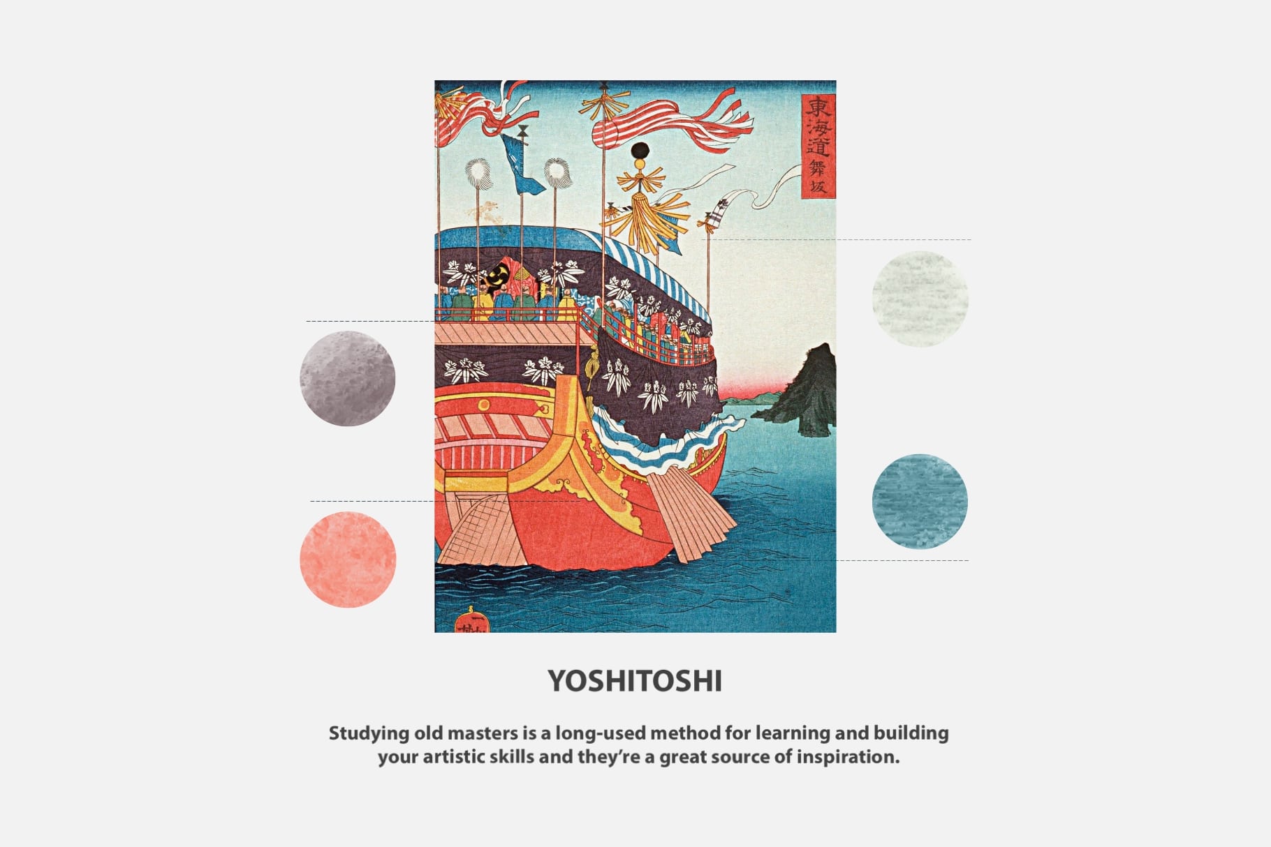 Yoshitoshi Procreate Kit