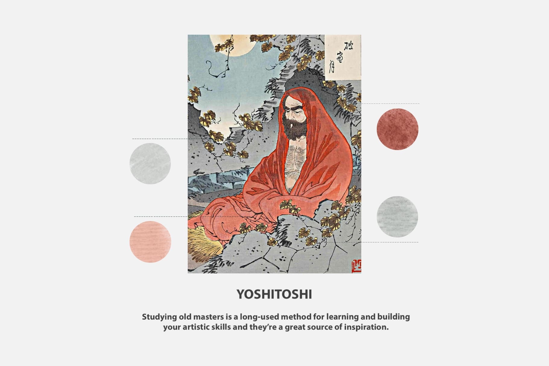 Yoshitoshi Procreate Kit